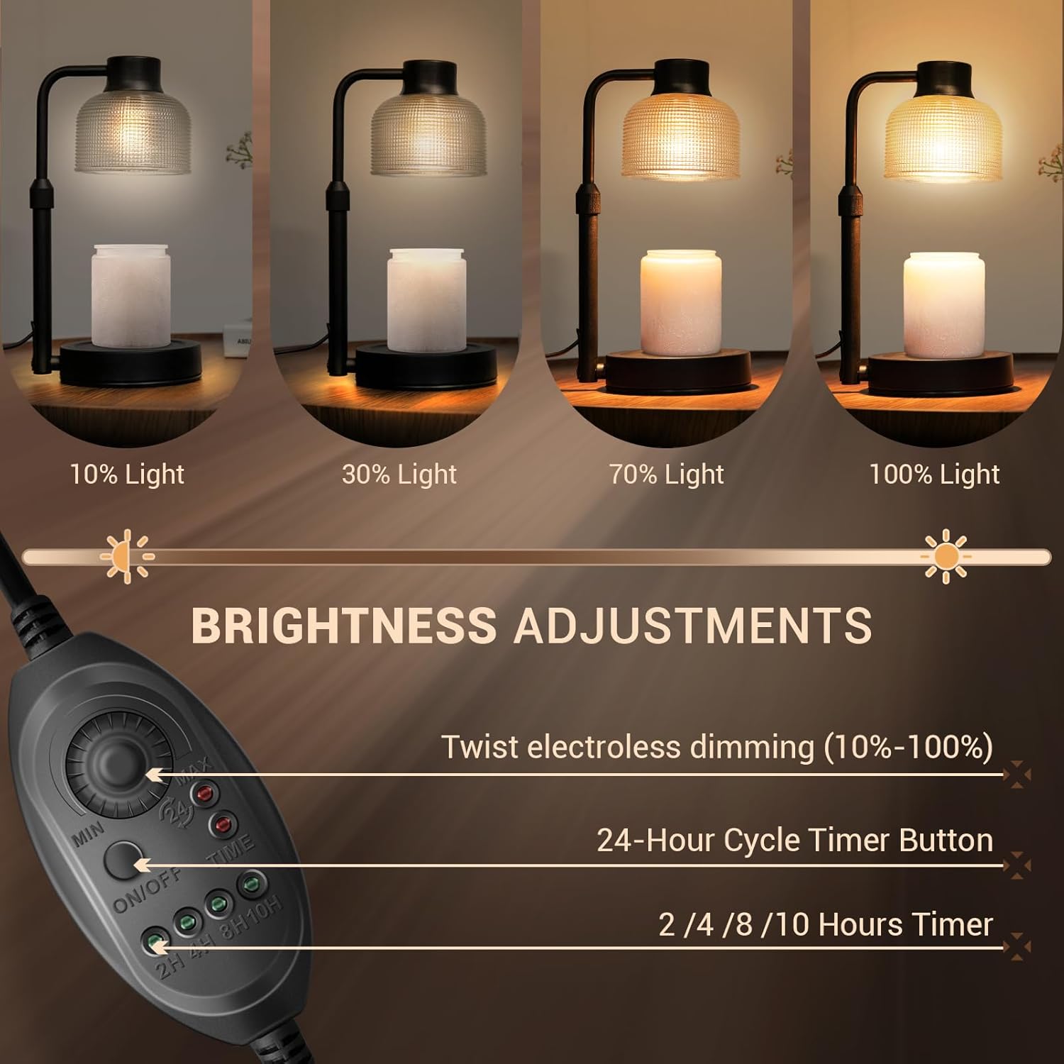 Candle Warmer Lamp with Timer  - огляд і ціна Wax Melts
