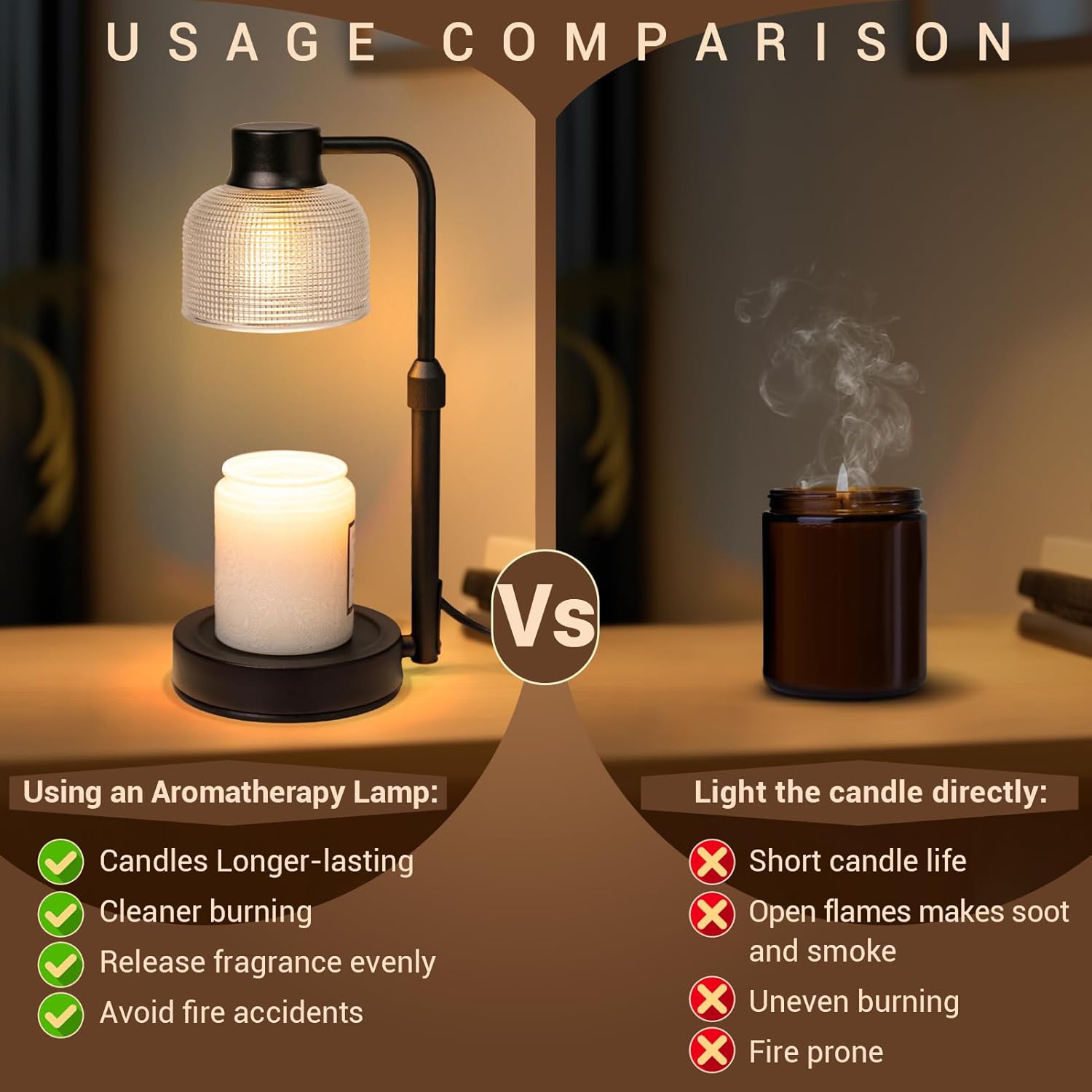 Candle Warmer Lamp with Timer  - огляд і ціна Wax Melts