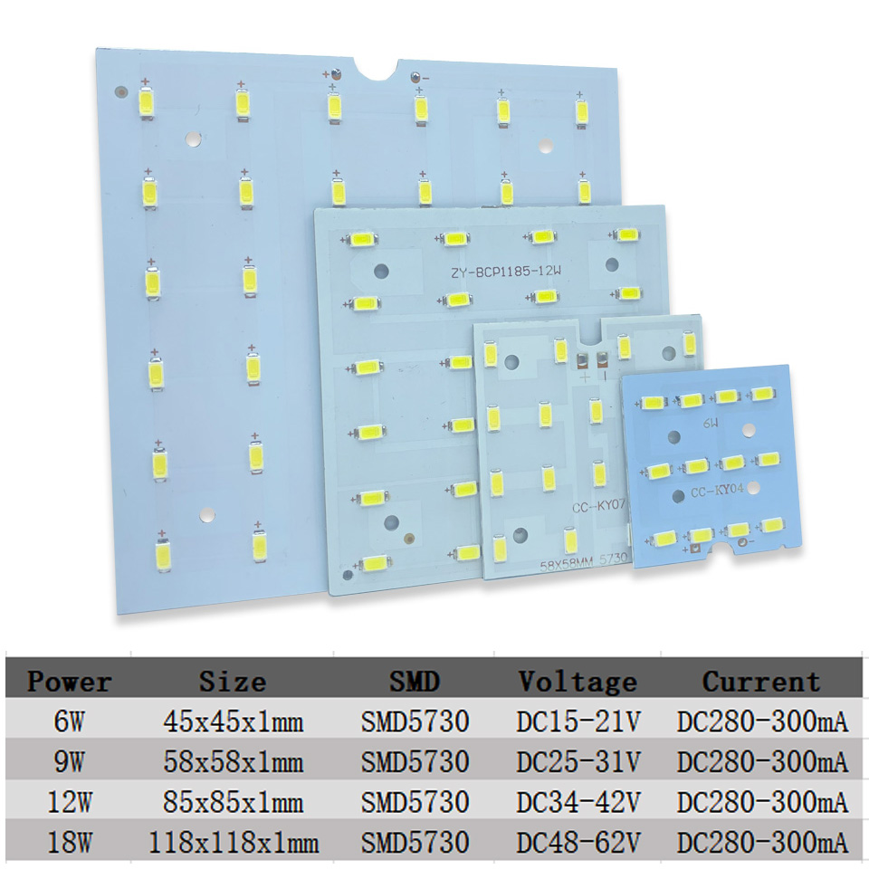 6W 9W 12W 18W LED Ceiling Ligh - огляд і ціна Candle Wick