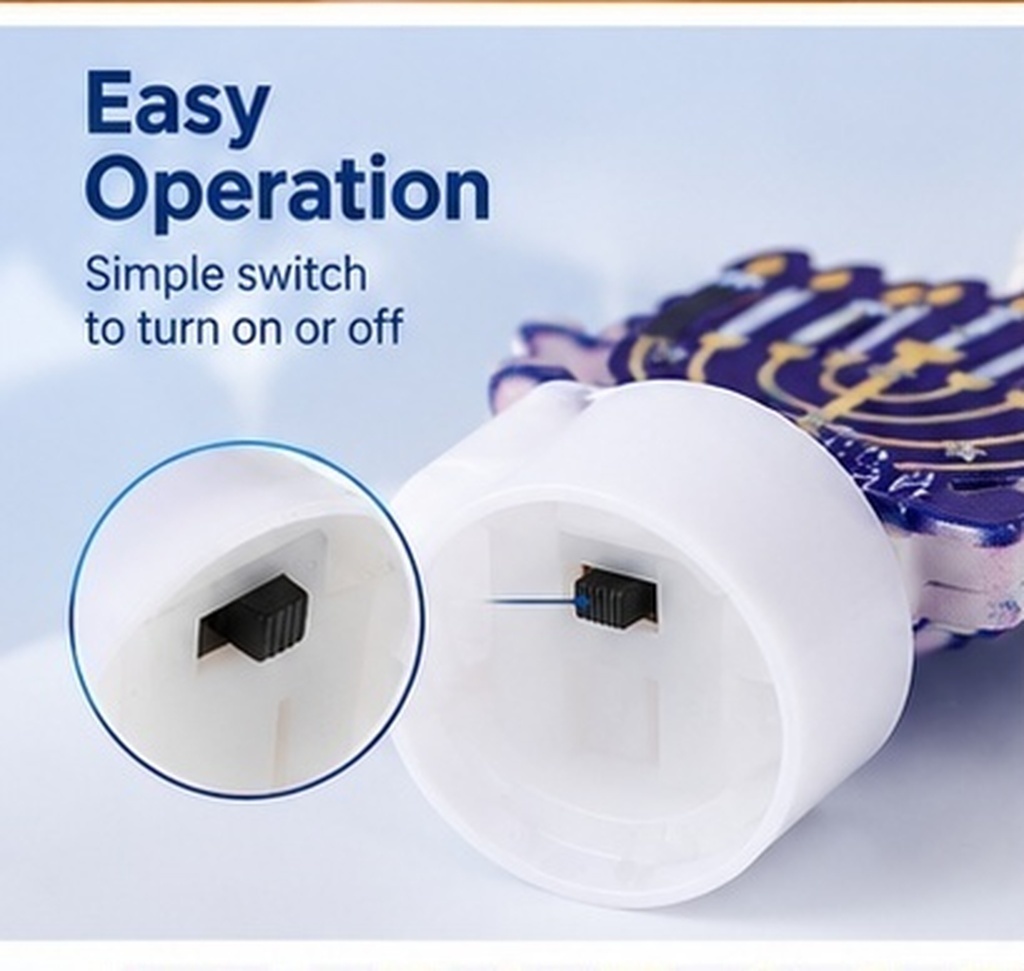 Iron LED Flameless Hanukkah Li - огляд і ціна Paraffin Wax